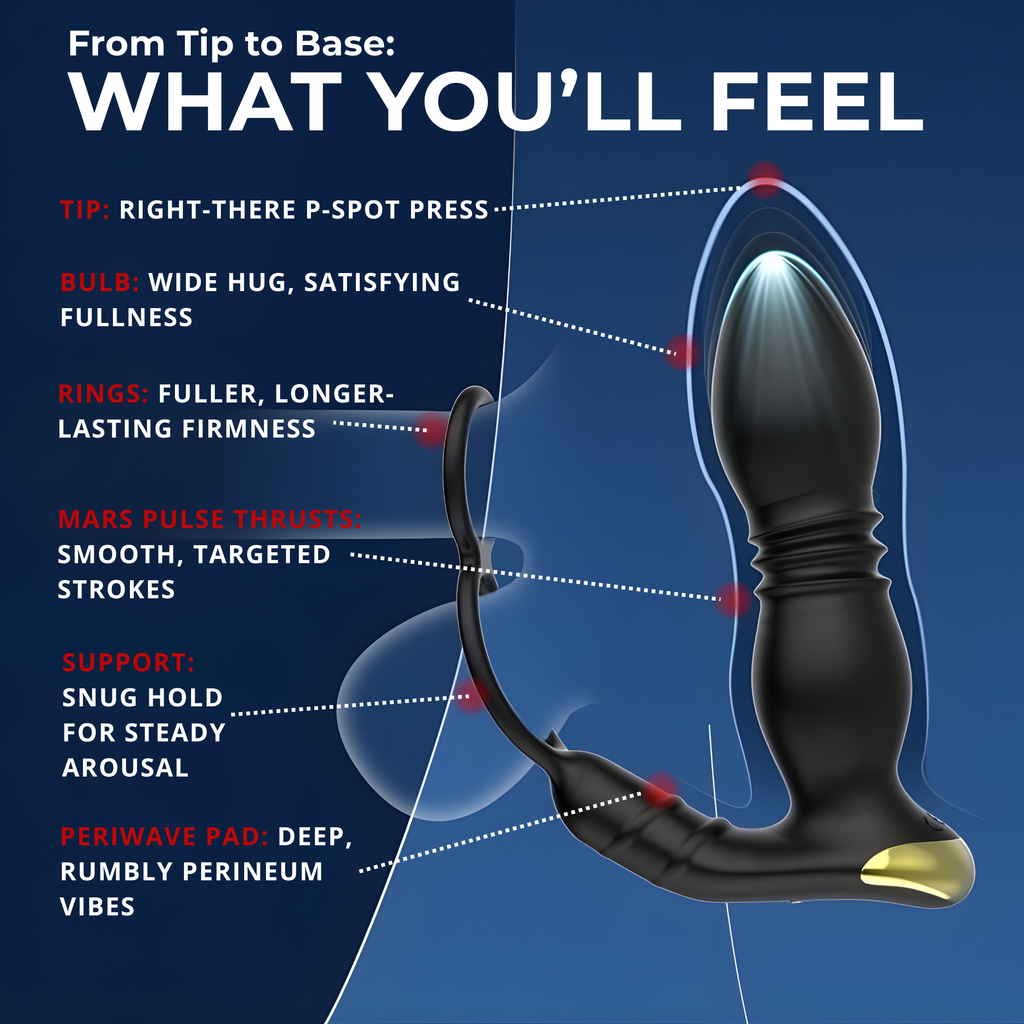 Phobos Thruster Duo-Ring Anal Vibrator