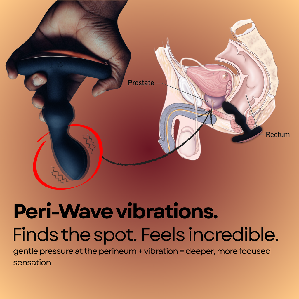 Mars Orbiter Pro – Prostate & Perineum Massager