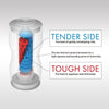 Dual Sensation Cup Regular Male Masturbator